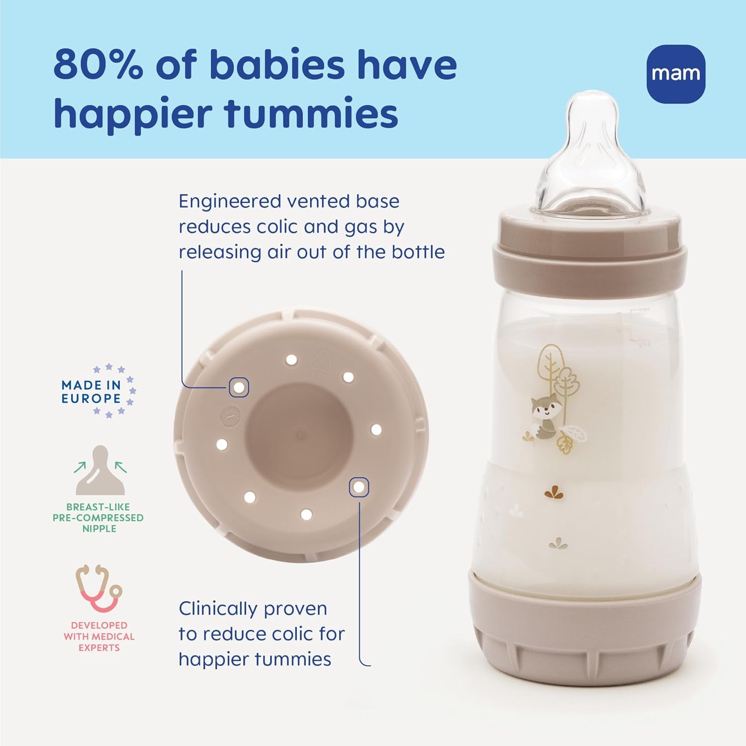 Easy Start Anti-Colic Baby Bottle & Pacifier Set, 5 Self Sterilizing Bottles (3X 5Oz, 2X 9Oz) & 3 Original Pacifiers 0–16 Months + Extra Nipples, Newborn Feeding Gift Set