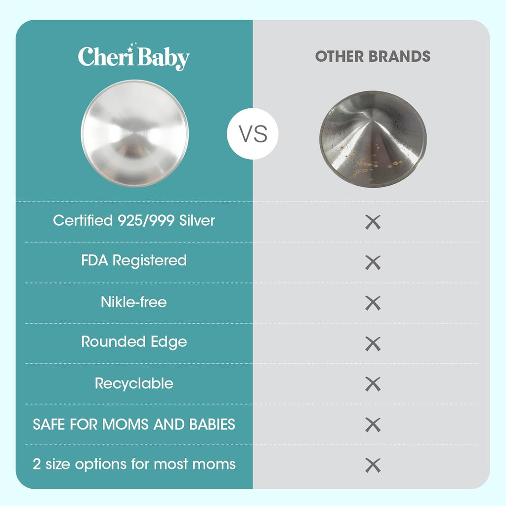 Cheribaby the Original Silver Nursing Cups, Silver Nipple Shield for Nursing Newborn, Nipple Cover for Breastfeeding Essential, Must Haves for Soothe and Protect Your Nipples, 925 Silver, Regular Size