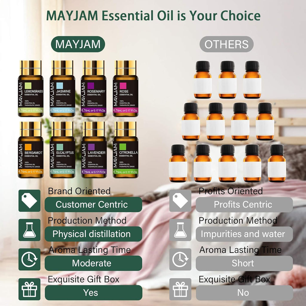 Essential Oils Set 35 X 5 Ml - Essential Oils Gift Set for Humidifier, Diffusers, Home, DIY