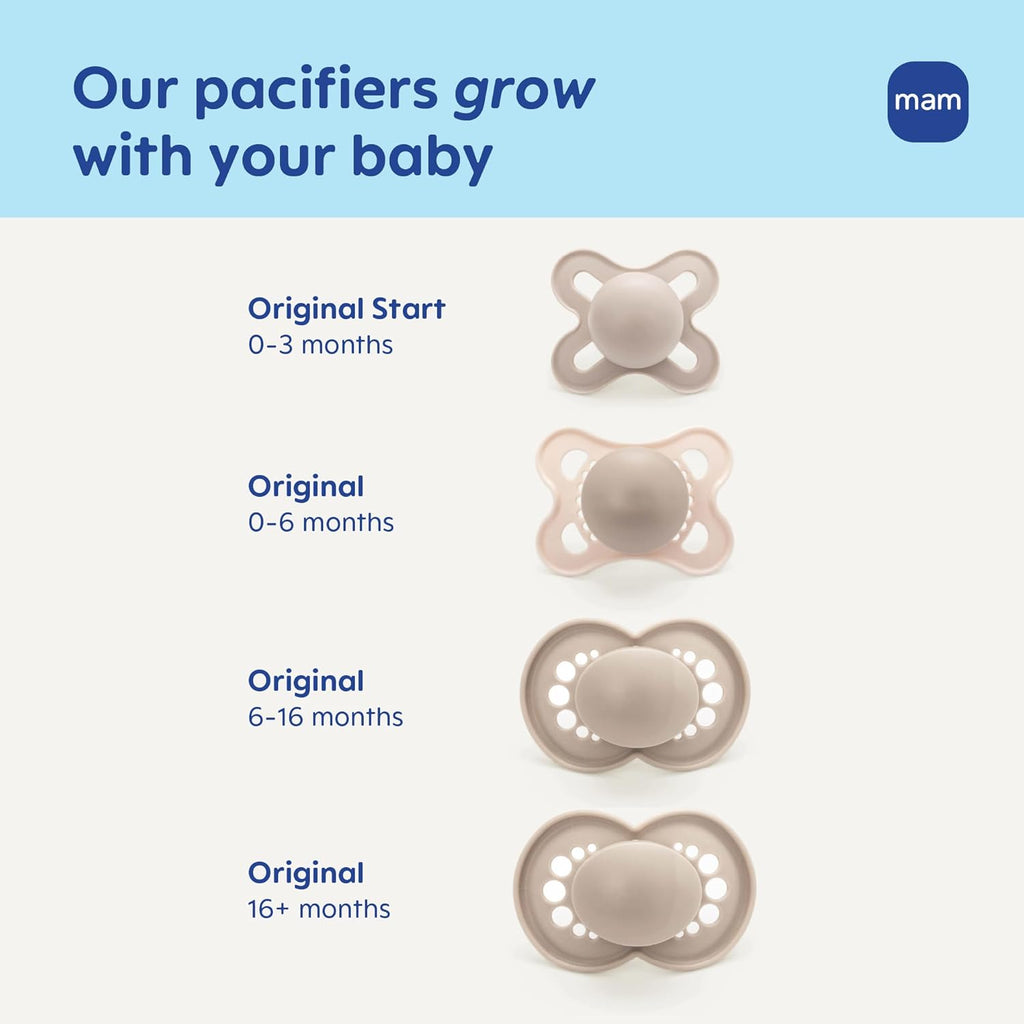 Easy Start Anti-Colic Baby Bottle Starter Set – 4 Self Sterilizing Bottles (5Oz & 9Oz) + 2 Newborn Pacifiers Breastfed Baby Feeding Gift Set