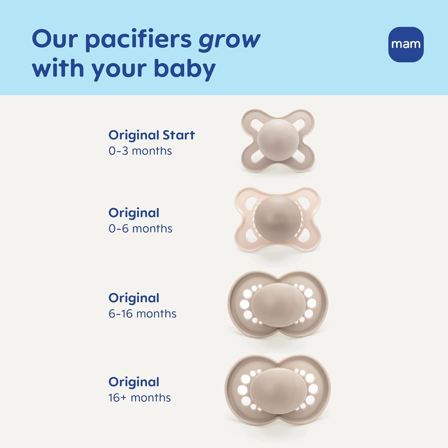 Easy Start Anti-Colic Baby Bottle Starter Set – 4 Self Sterilizing Bottles (5Oz & 9Oz) + 2 Newborn Pacifiers Breastfed Baby Feeding Gift Set