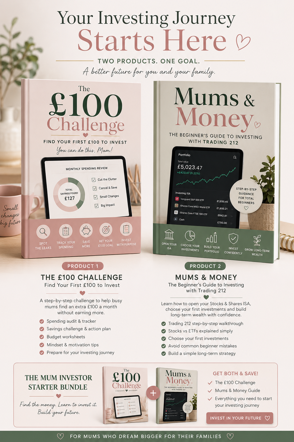 Mums And Money BUNDLE
