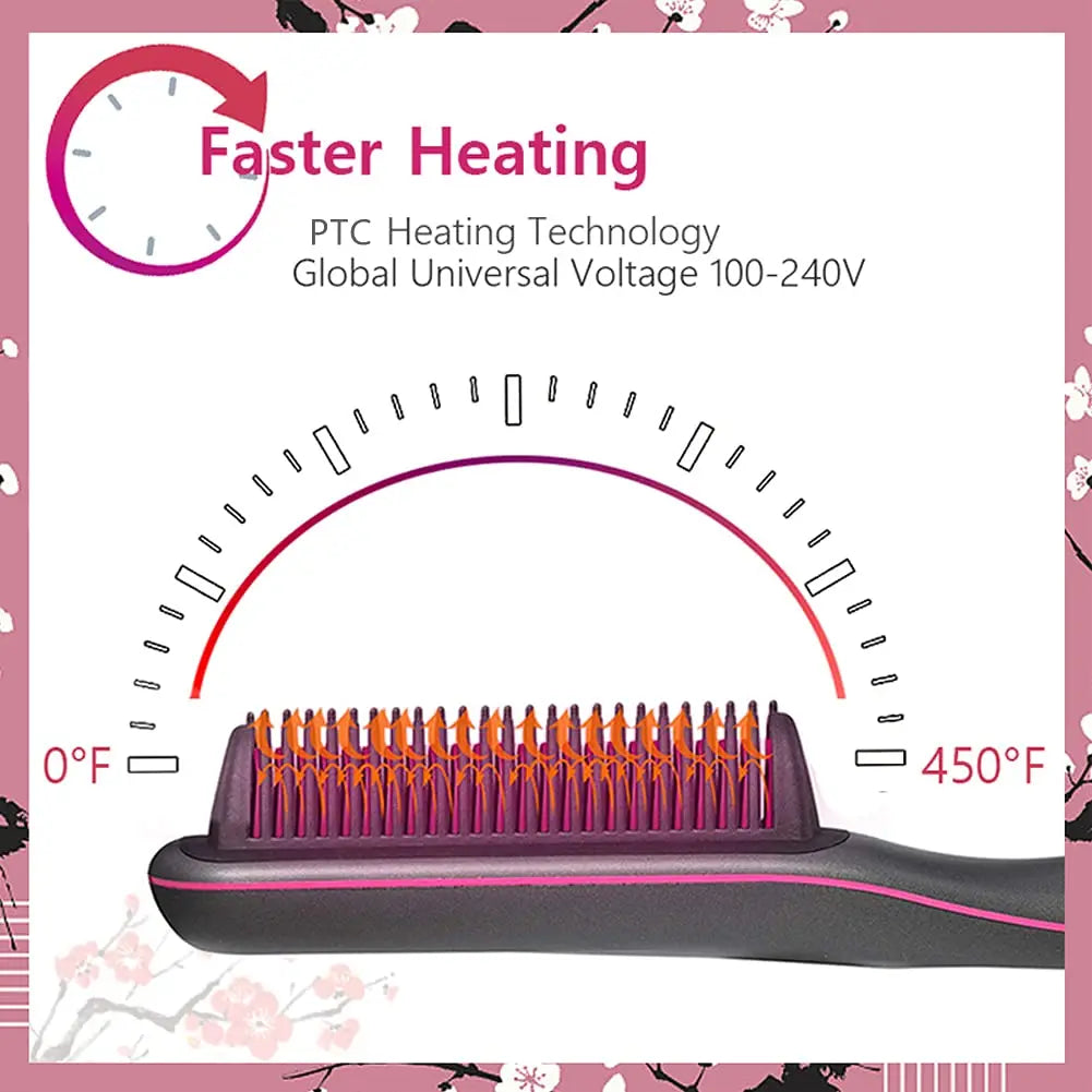 Transform Your Hair with the VITI Professional Hair Straightener Brush - Wet and Dry Styling Comb with LCD Display