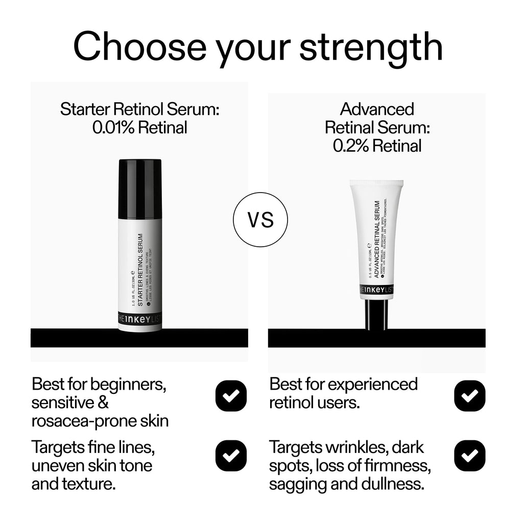 Revitalize Your Skin with Our Gentle Starter Retinol Serum for Smooth, Youthful Complexion