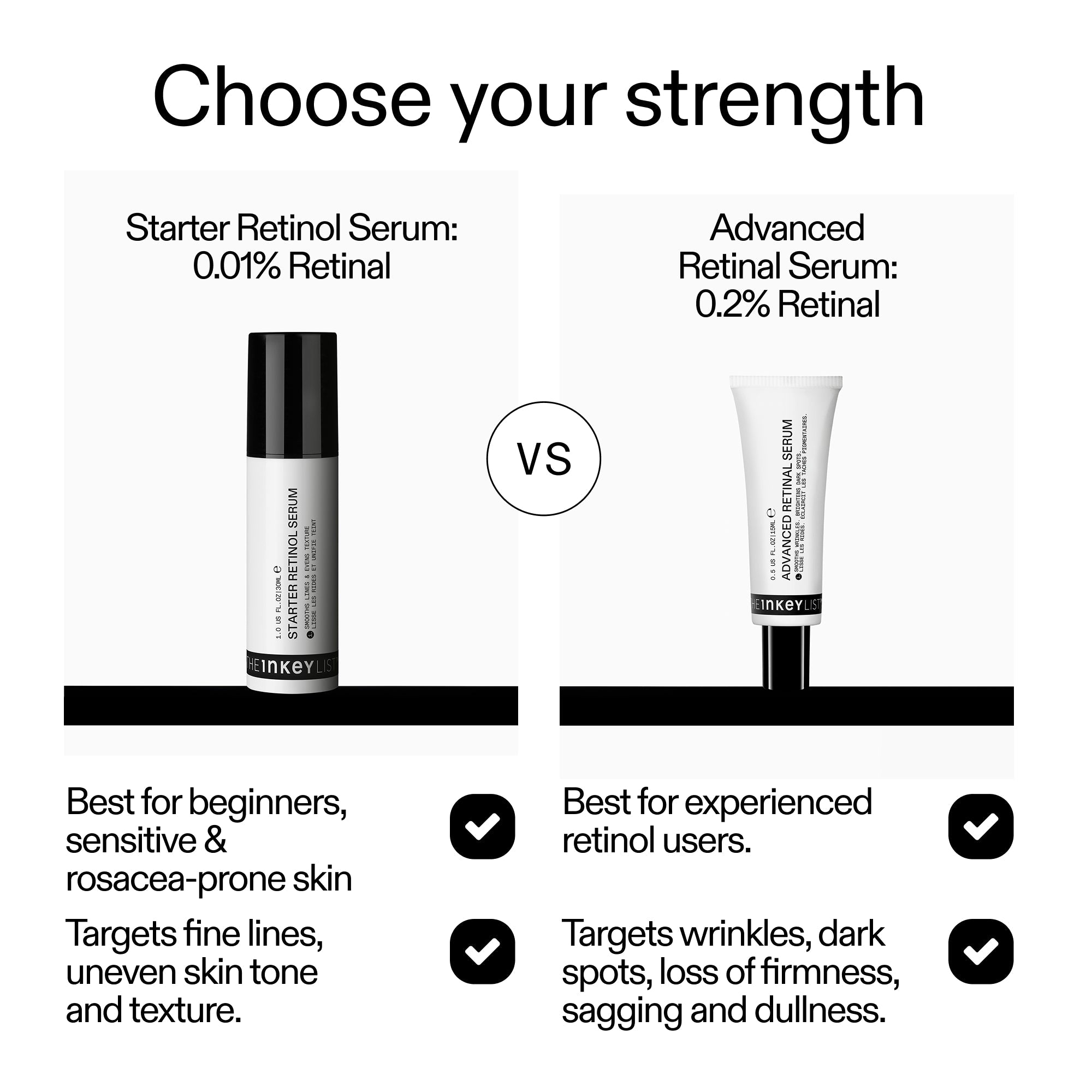 Revitalize Your Skin with Our Gentle Starter Retinol Serum for Smooth, Youthful Complexion