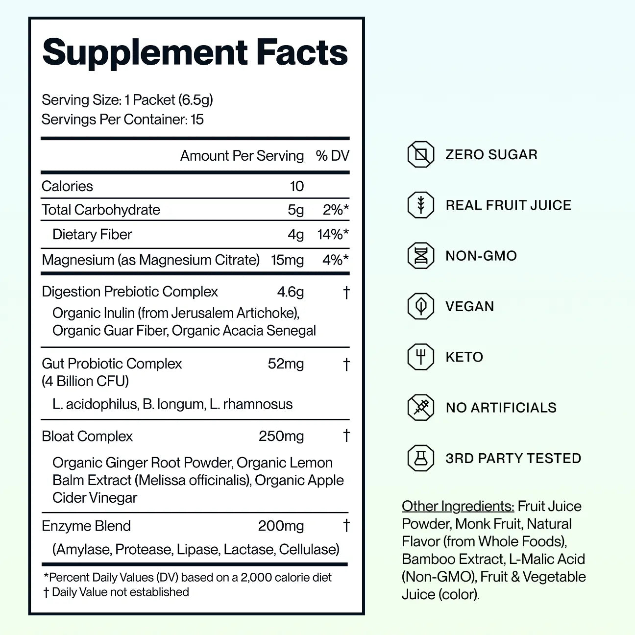 Feel Goods Digestion+ Variety Pack | Gut Support Drink • Organic Fiber • Probiotics • Digestive Enzymes • Bloating Relief • Regularity • Smooth Digestion