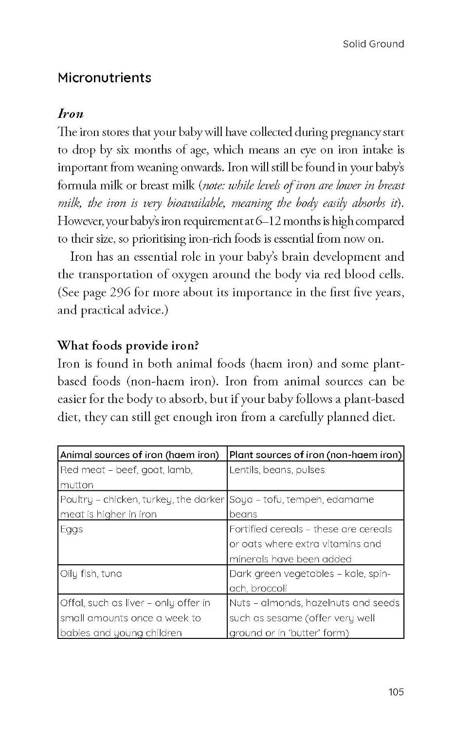 The Ultimate Guide to Children'S Nutrition: How to Nurture Happy, Healthy Eaters in the First Five Years